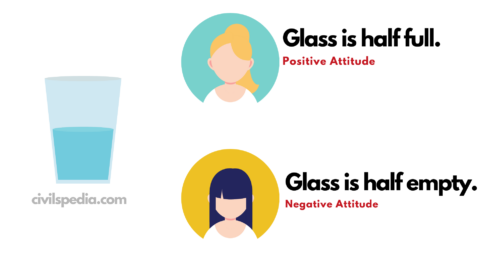 positiivne ja negatiivne hoiak